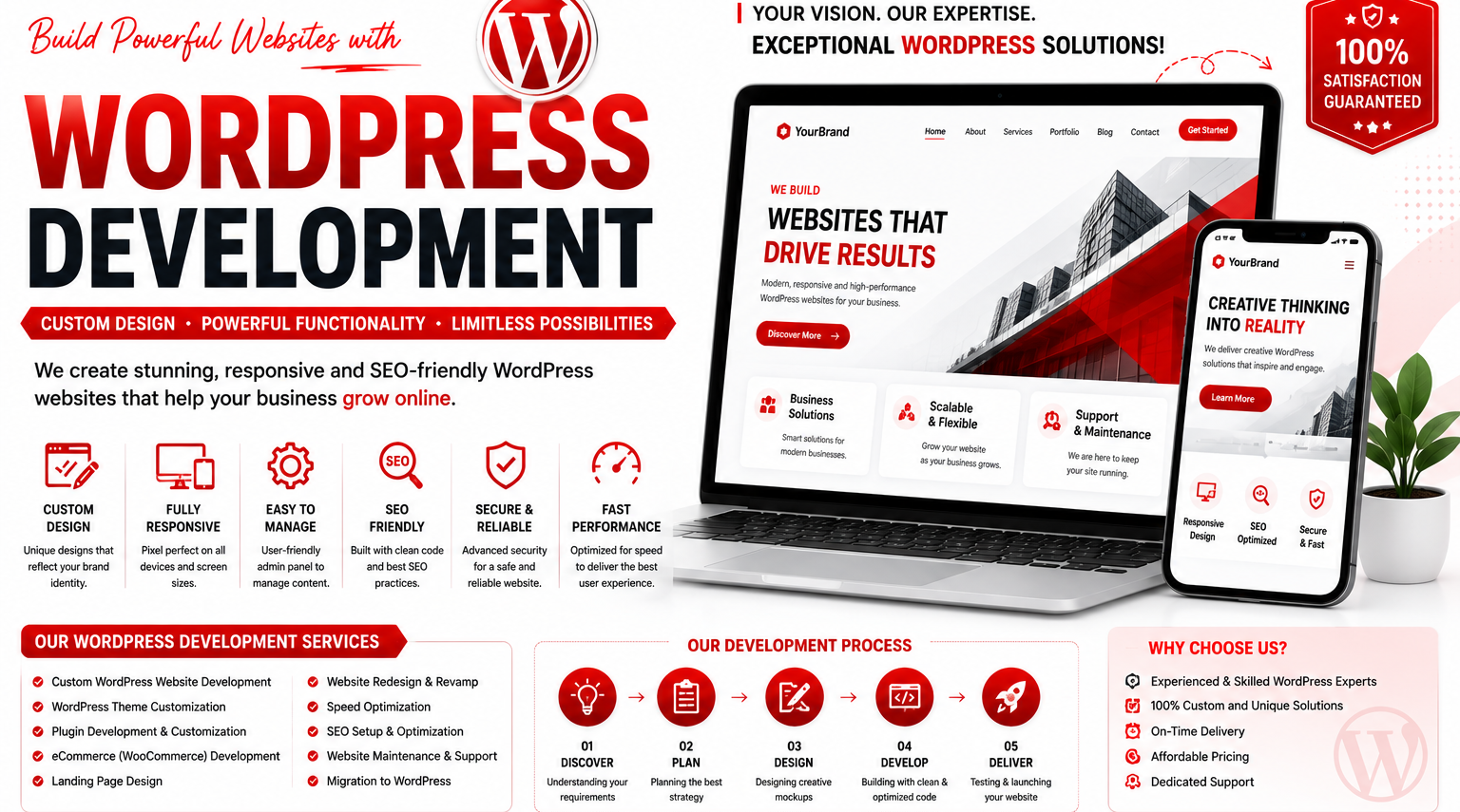 WordPress Development Company | Custom WordPress Website Design | 4M Designer in Salem, Madurai, Tirupur, Namakkal, Ooty, Tamilnadu and Kerala